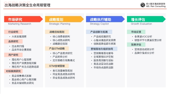 博冠体育平台app下载中国企业如何跨越文化和地理障碍实现品牌出海？(图18)